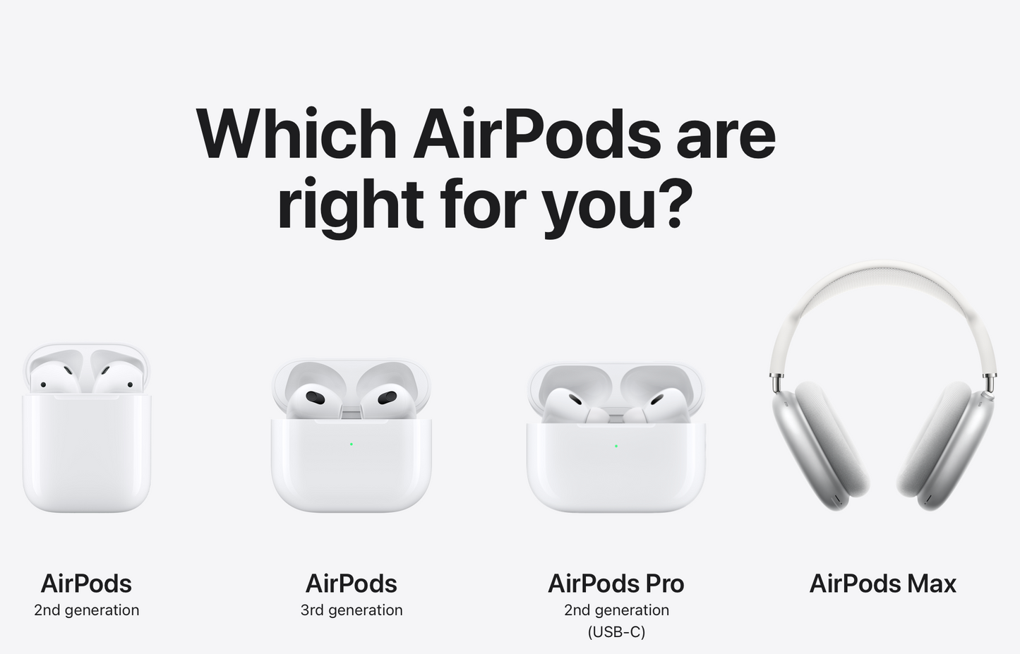 AirPods