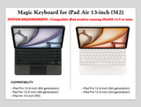 Apple Keyboards