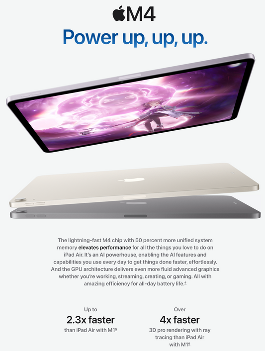 iPad Air 8th GEN - M4
